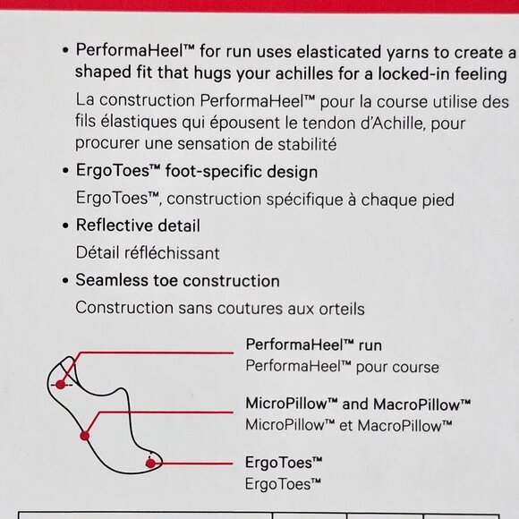 NWT LULULEMON White Pink Tab Run Socks Box Set Women's Large 2-Pack - Picture 8 of 8